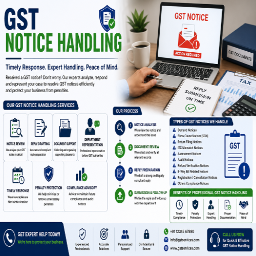 GST Notice Handling image 1